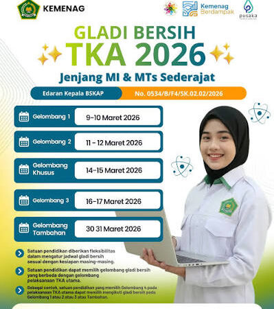 Jadwal Gladi Bersih TKA 2026 Jadwal Gladi Bersih TKA 2026